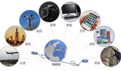 大驚喜！福州世貿(mào)中心塔樓將落子長樂濱海新城，物聯(lián)網(wǎng)技術(shù)服務(wù)賦能新地標(biāo)