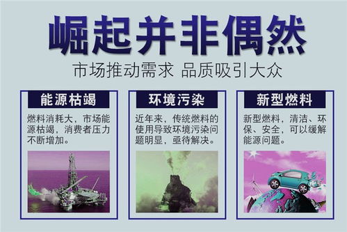 新能源環(huán)保燃油技術(shù)中心 專業(yè)服務，放心可靠