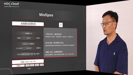 華為全場(chǎng)景AI計(jì)算框架MindSpore開(kāi)源 重塑計(jì)算機(jī)軟硬件開(kāi)發(fā)與應(yīng)用